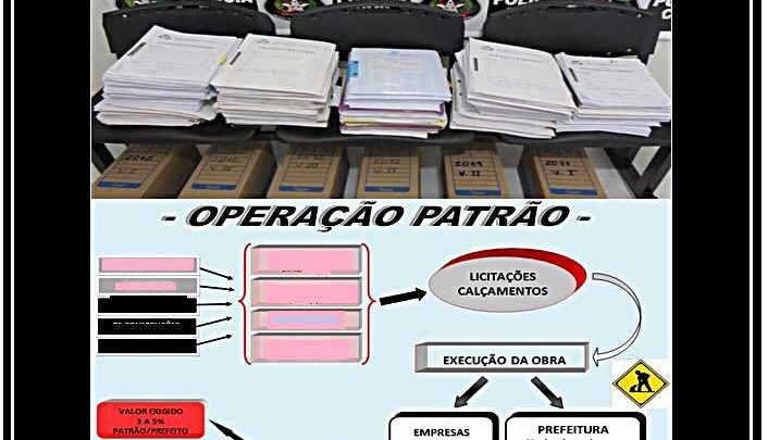 Ex-prefeito, ex-secretário municipal, ex-vereador e empresários foram indiciados e condenados por crimes de formação de quadrilha, fraude à licitação, ameaça em SMO